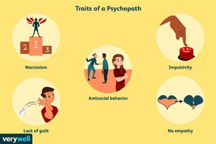 Can a kid be a psychopath?