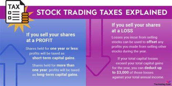 Do I have to file stocks on taxes if I lost money?