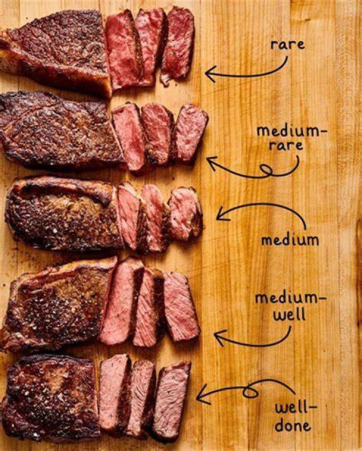 How do chefs order their steak?