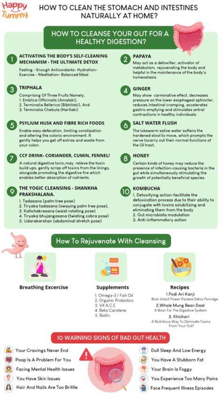How do you clean out your intestines?