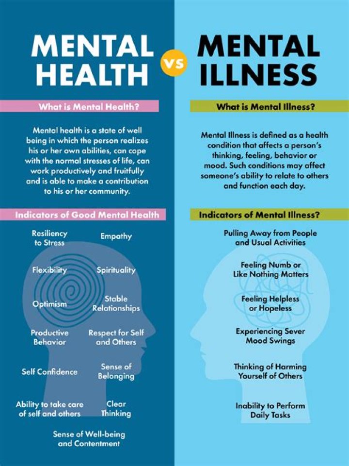 How long does it take to train as a mental health nurse?