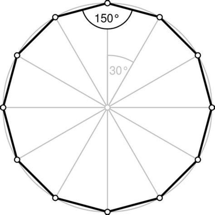 How many sides does a Dodecagons have?