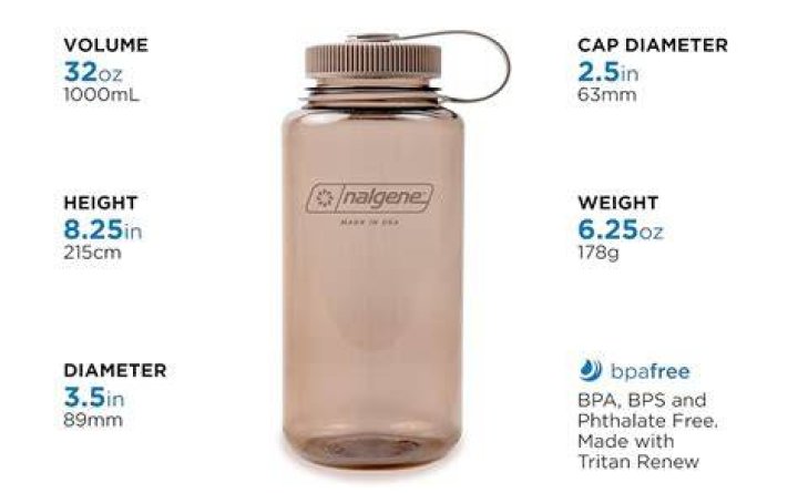 How much water does a Nalgene hold?