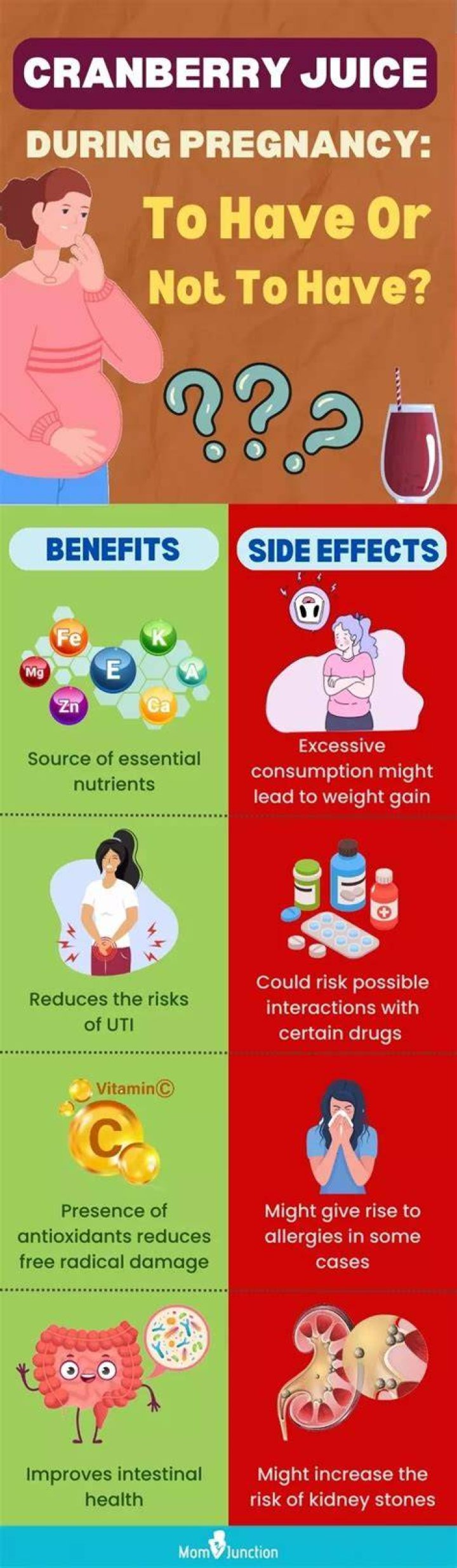 Is cranberry juice safe during pregnancy?