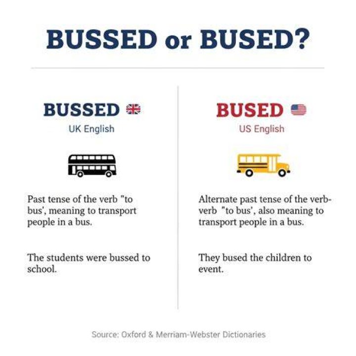 Is it spelled bussed or bused?