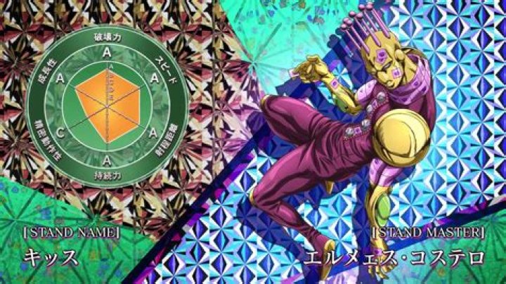 What is Holly's Stand ability?