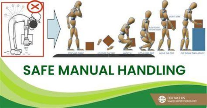 What is HSE manual?