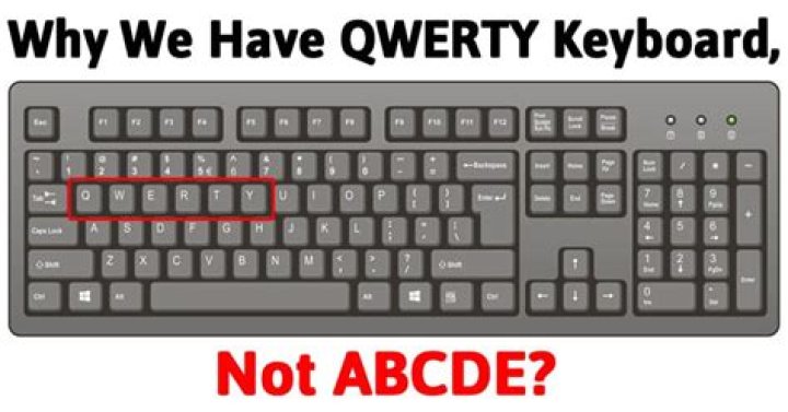 Why is it QWERTY and not ABCD?